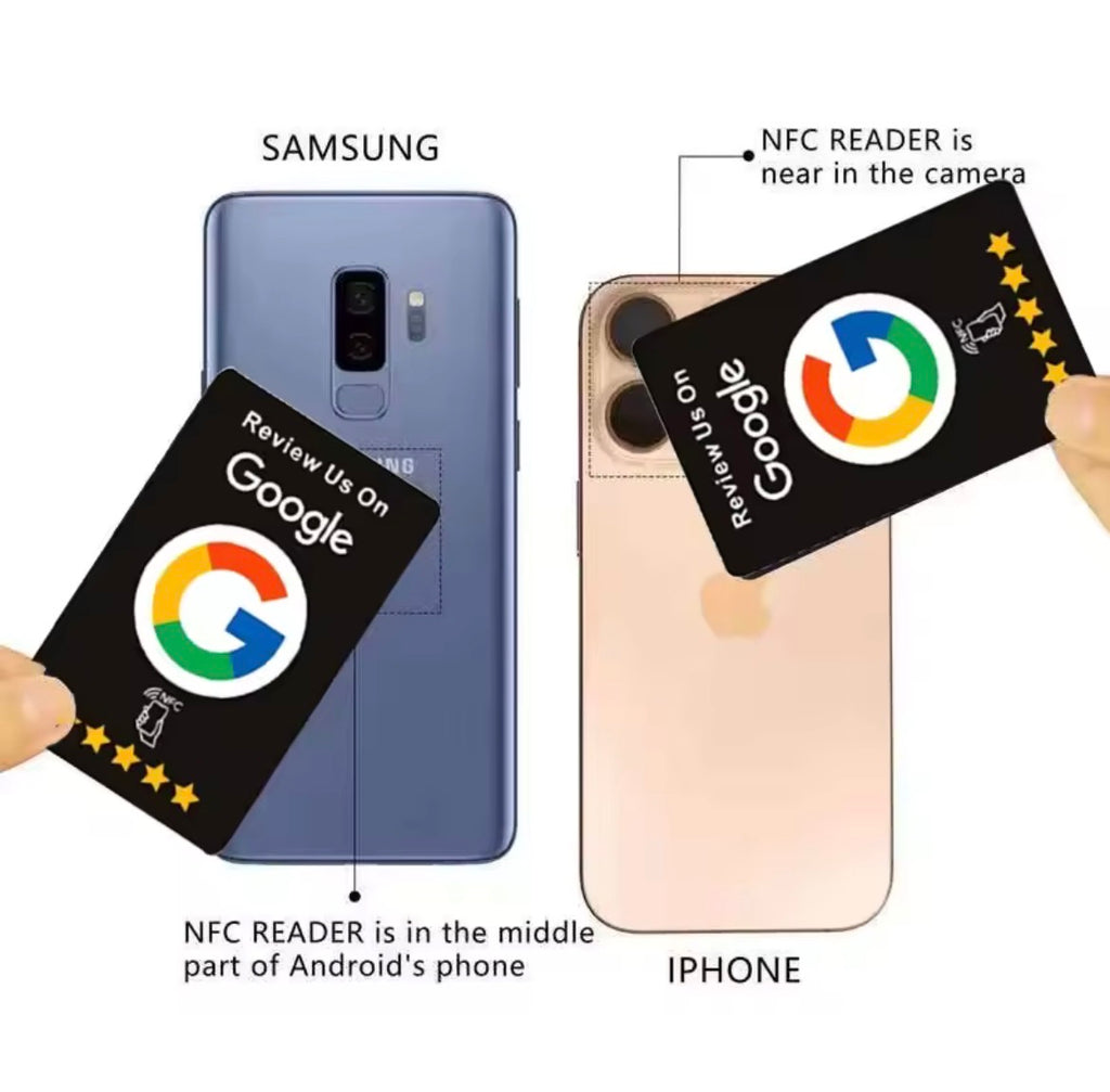 Google Reviews Card-New Customer (FREE Sample)