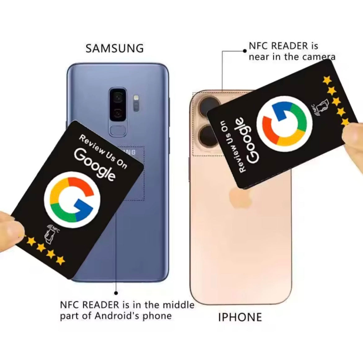 Google Reviews Card-New Customer (FREE Sample)
